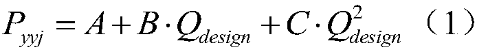 Design method of uniform diversion component based on exhaust duct area control