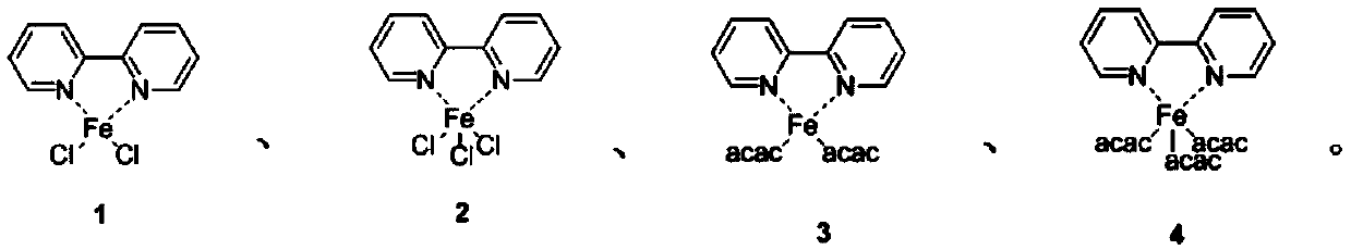 Dipyridine iron complex, and preparation method and applications thereof