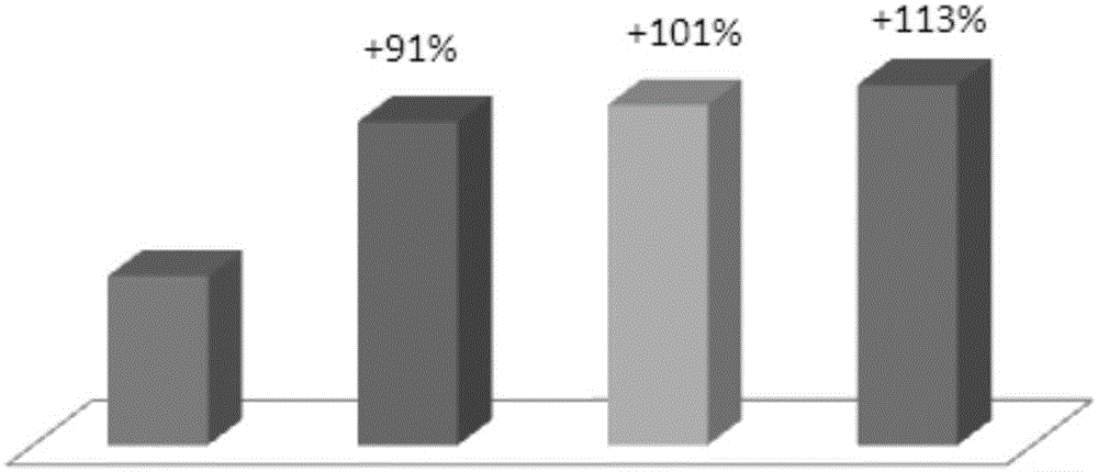 Cosmetic composition containing brown algae and red algae essence