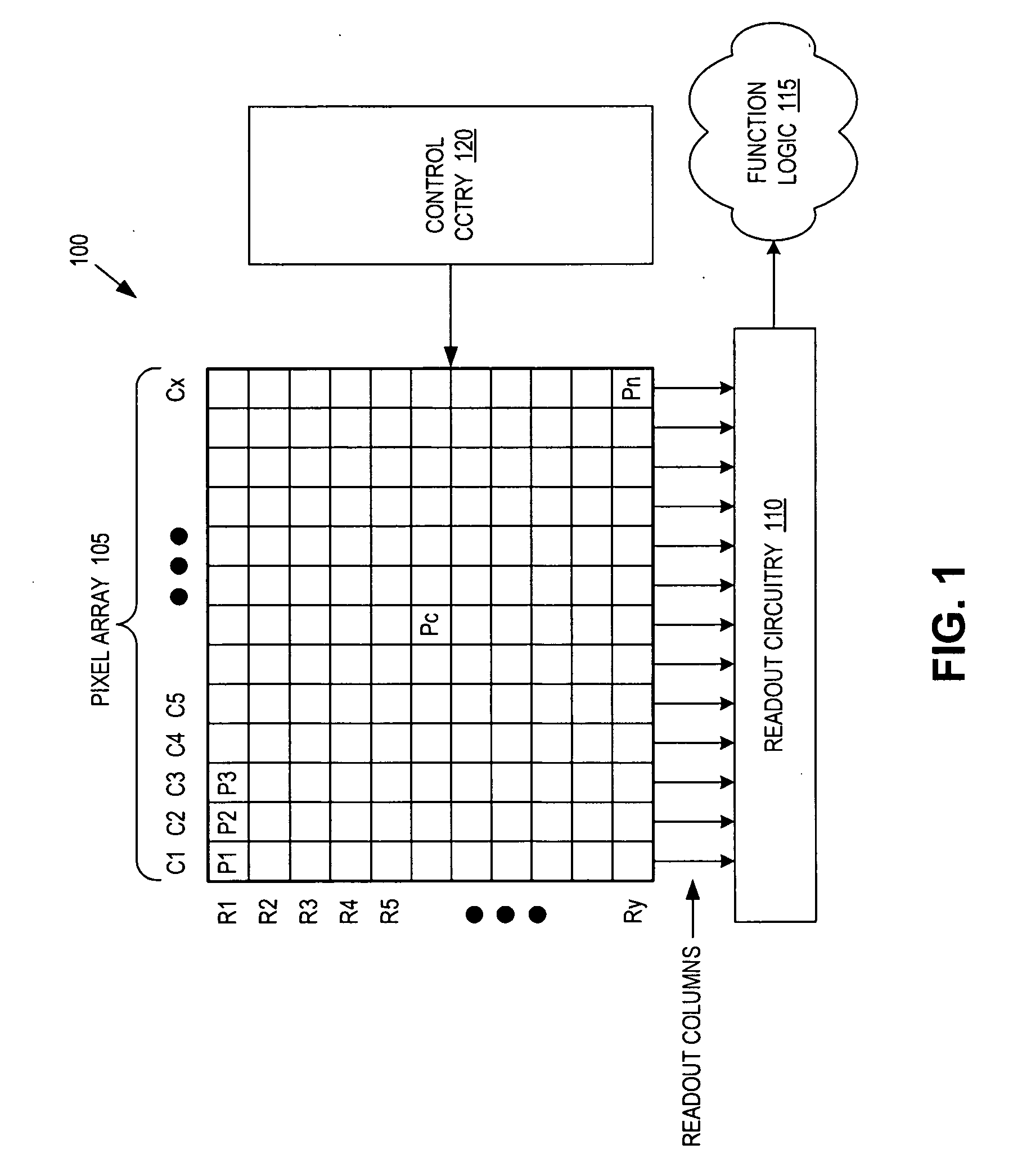 Backside illuminated imaging sensor with improved angular response