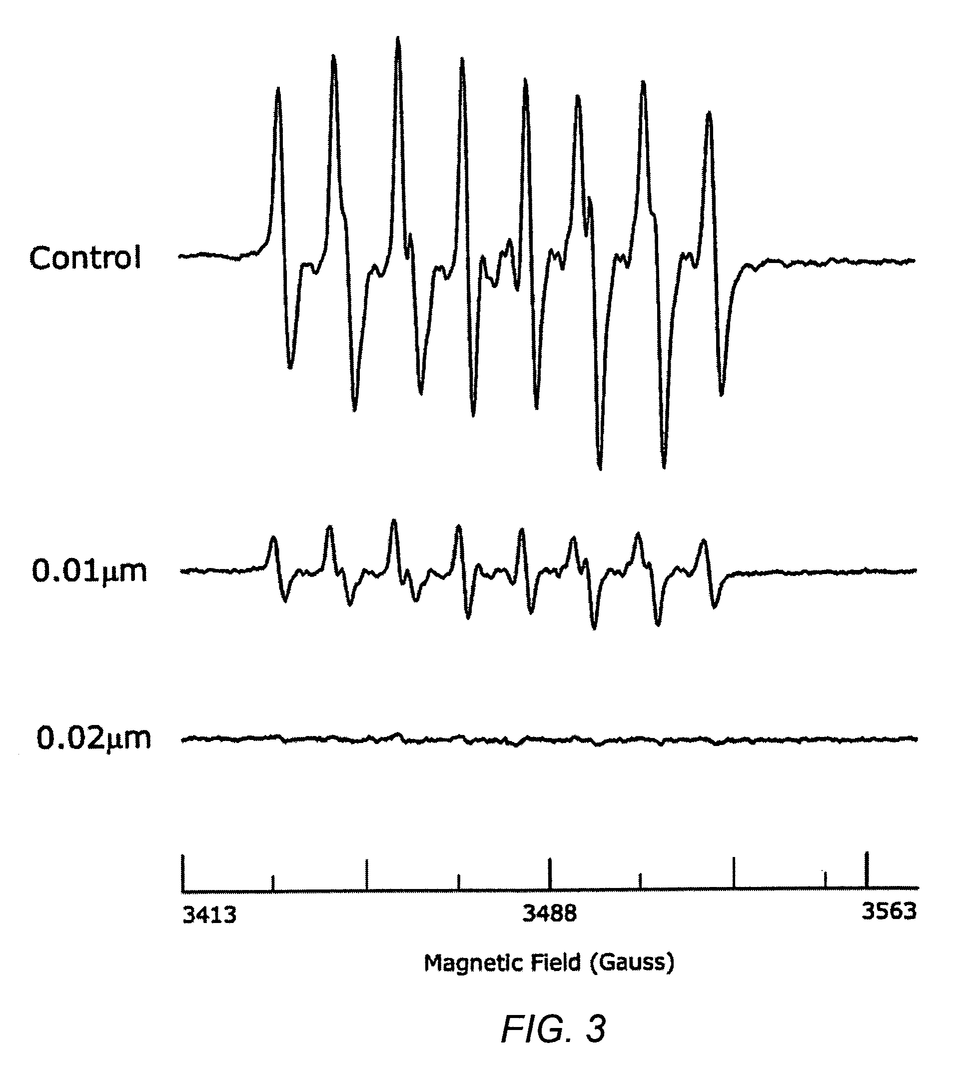 Carotenoid ester analogs or derivatives for the inhibition and amelioration of liver disease