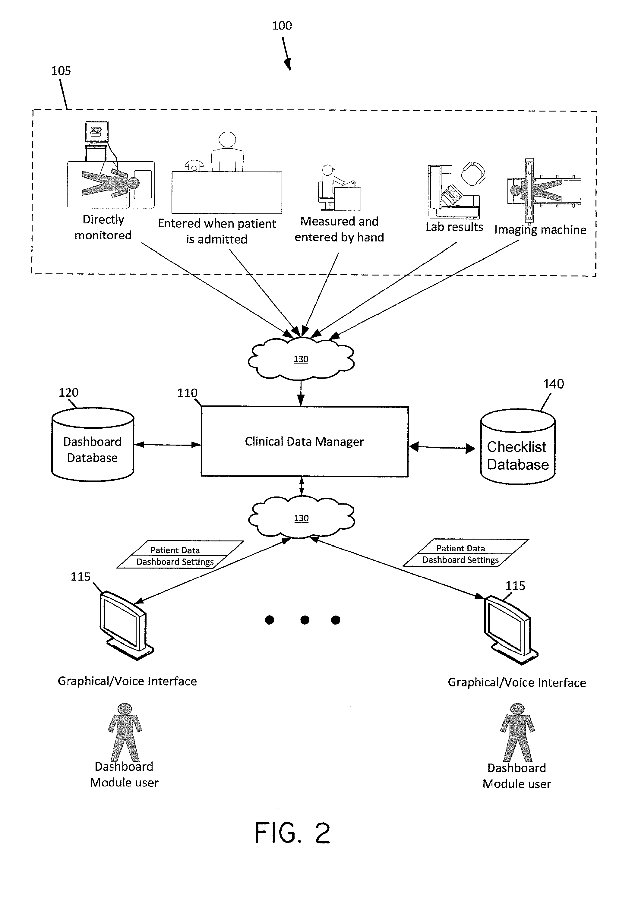 Multi-Dimensional Surgical Safety Countermeasure System