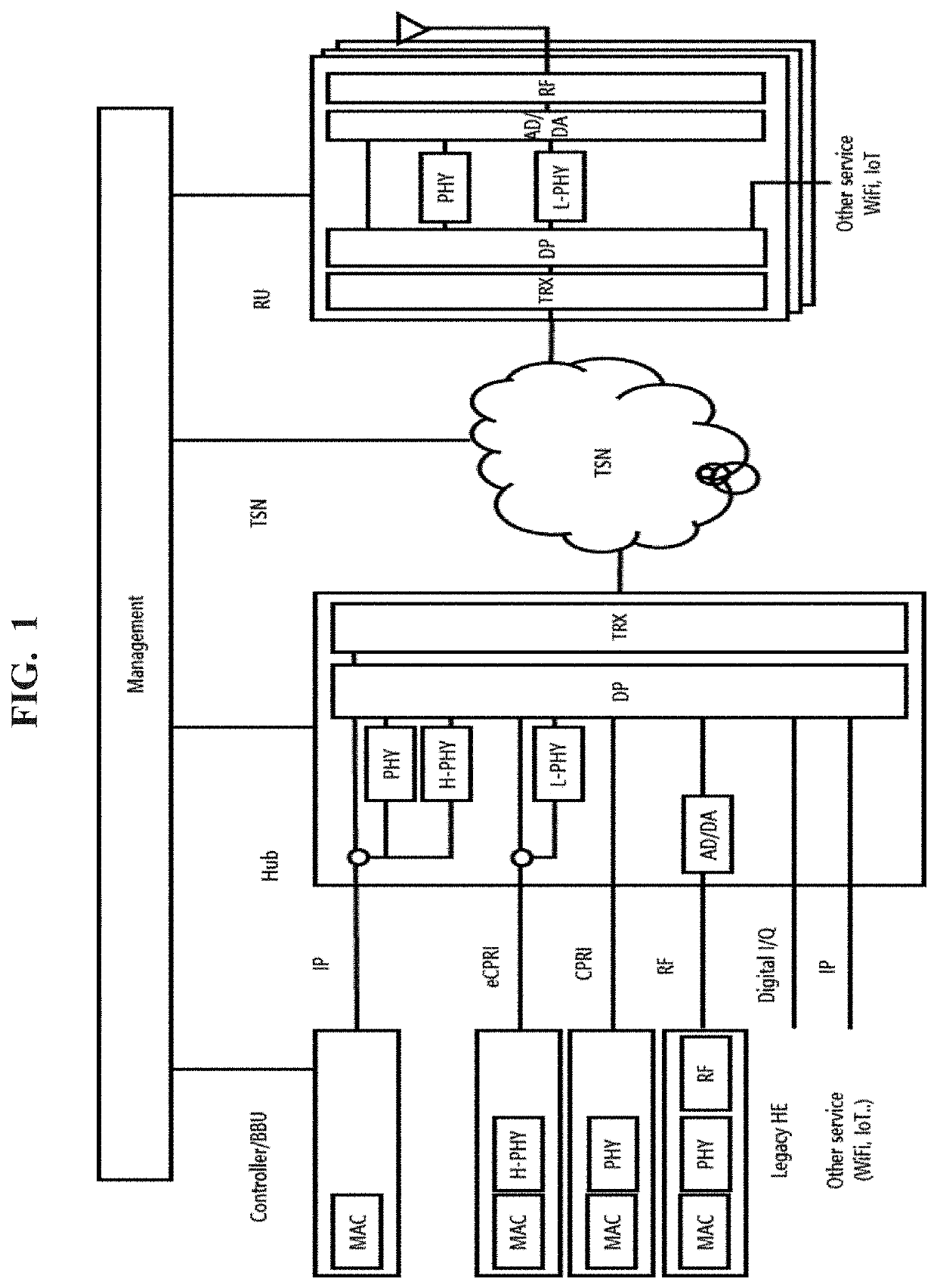 Evolved distributed antenna system