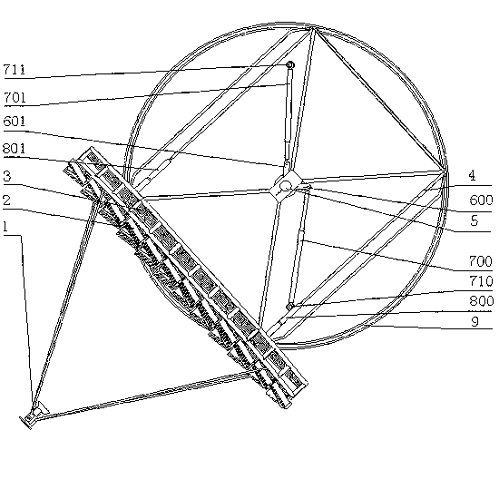 Positioning device of solar energy receiving system