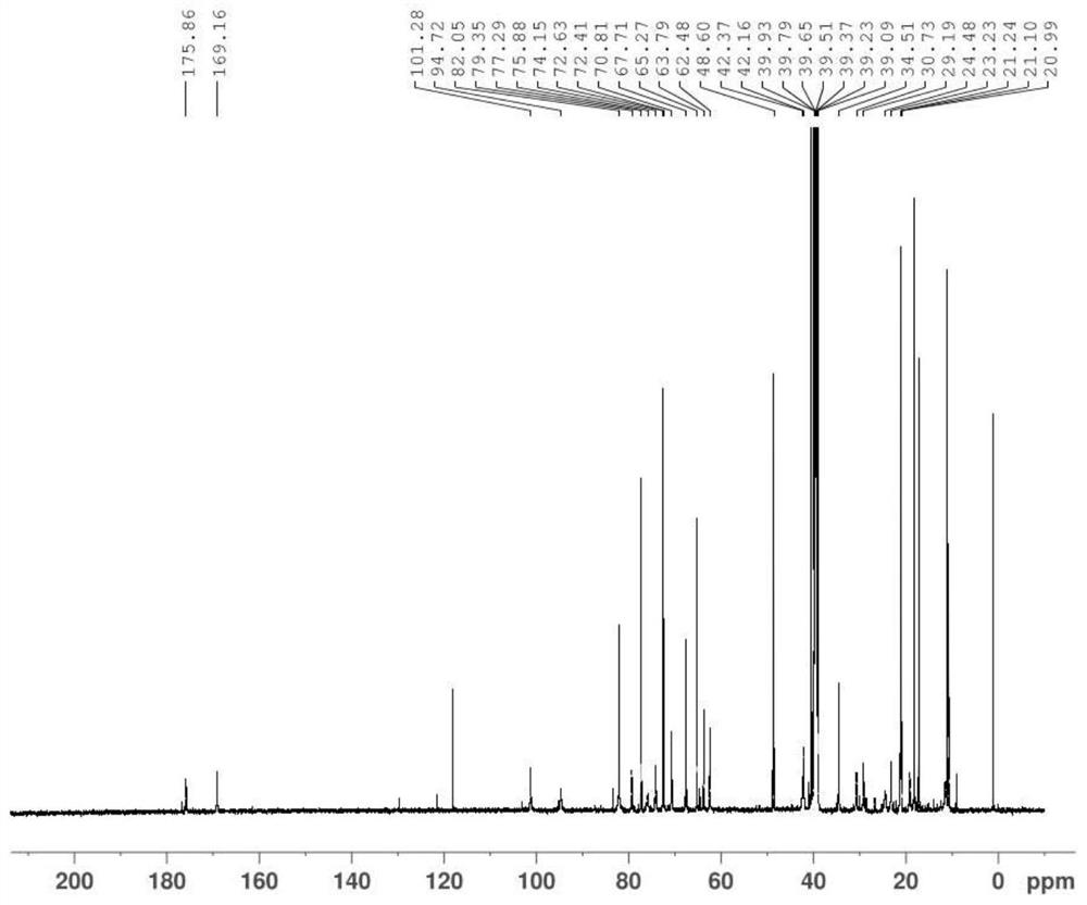 A kind of synthetic method of azithromycin rearrangement impurity r