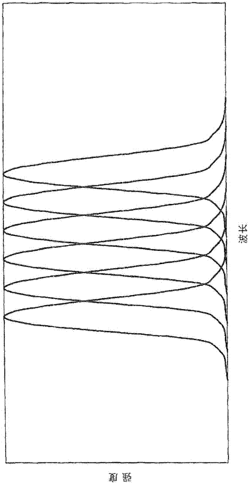 Information pattern carrier and optical reading method of information pattern