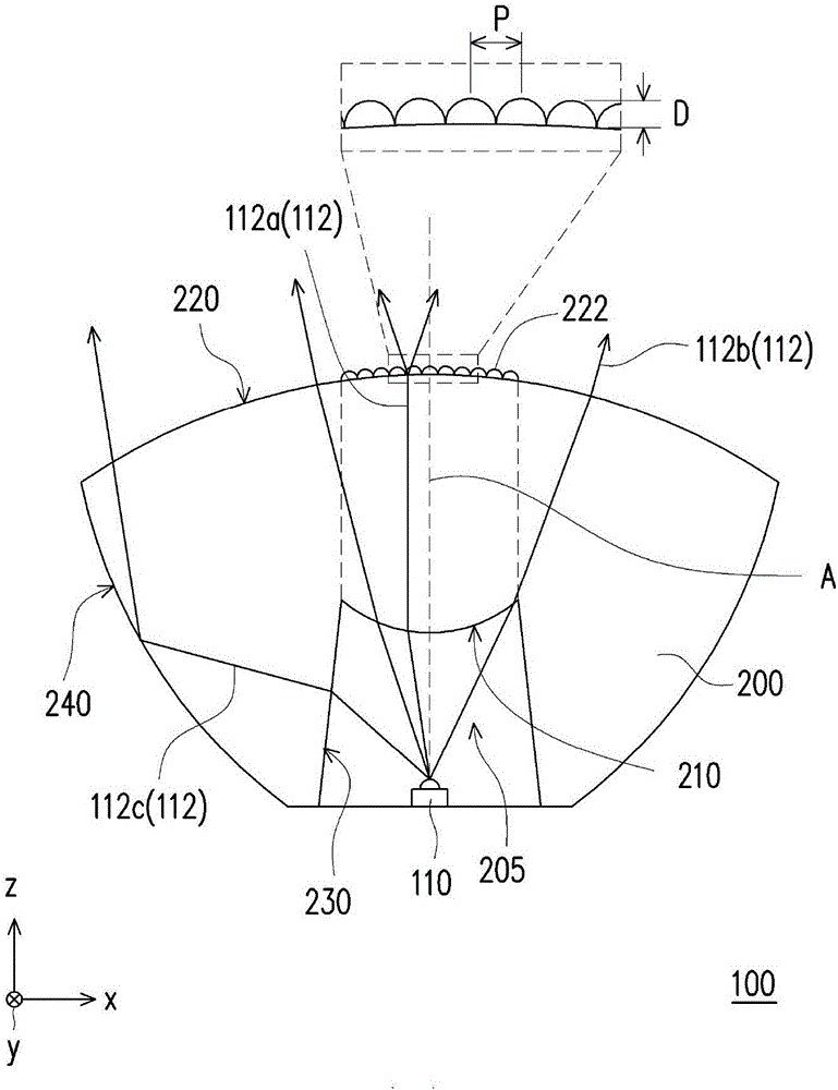 Vehicle lamp module and lens