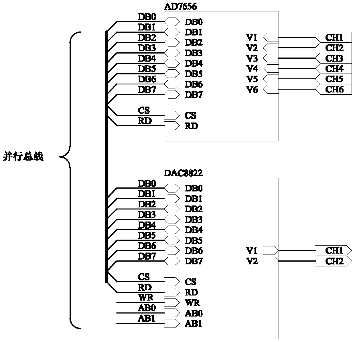 Drive control system and stable pan/tilt with the control system