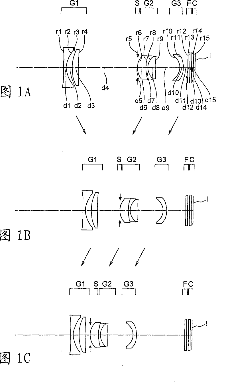 Three-unit zoom lens system and image pickup apparatus using the same