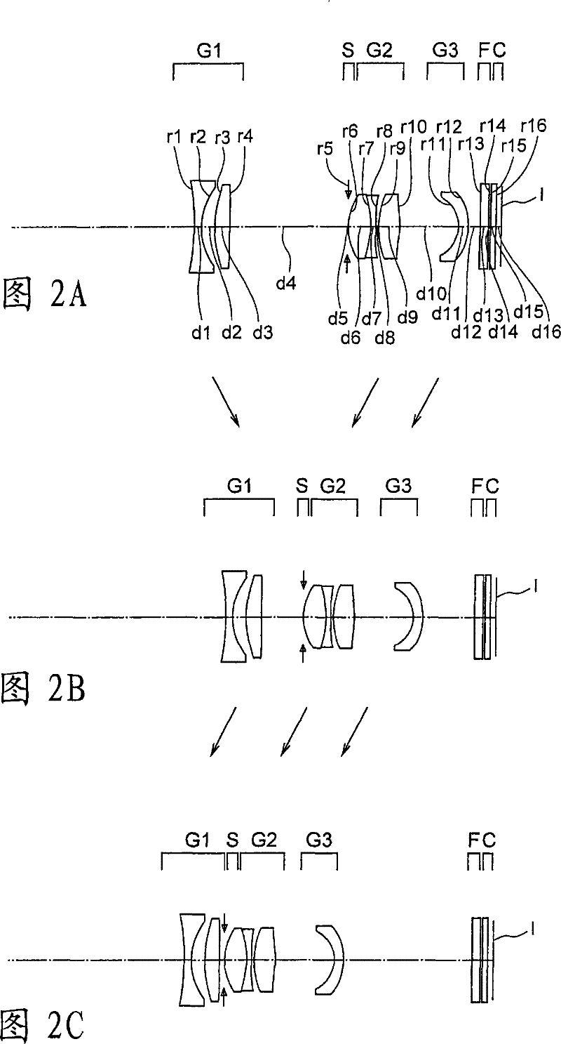 Three-unit zoom lens system and image pickup apparatus using the same