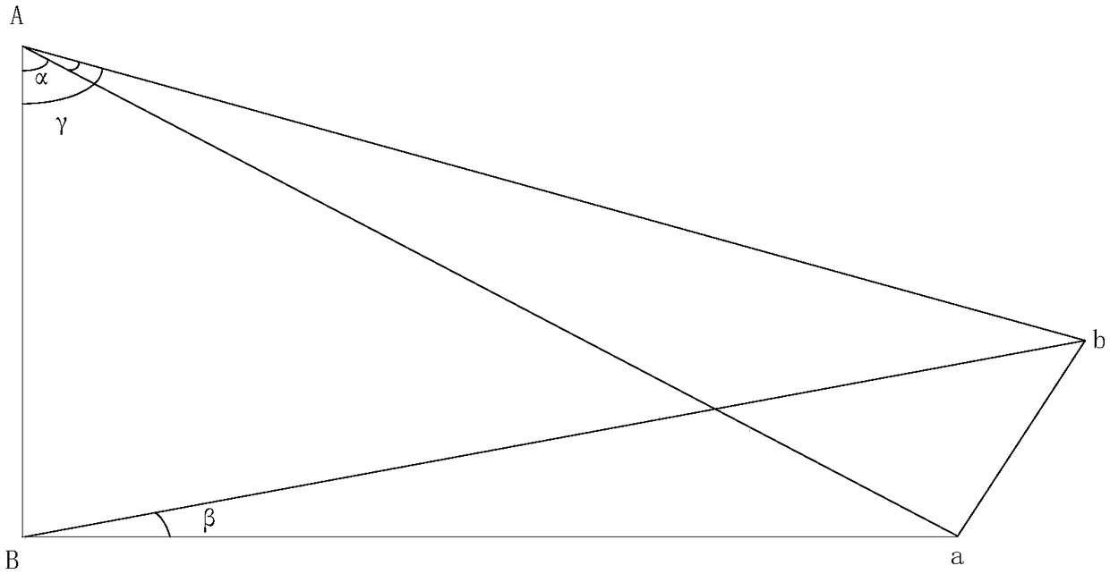 A method for estimating oil spill area based on image processing and laser ranging