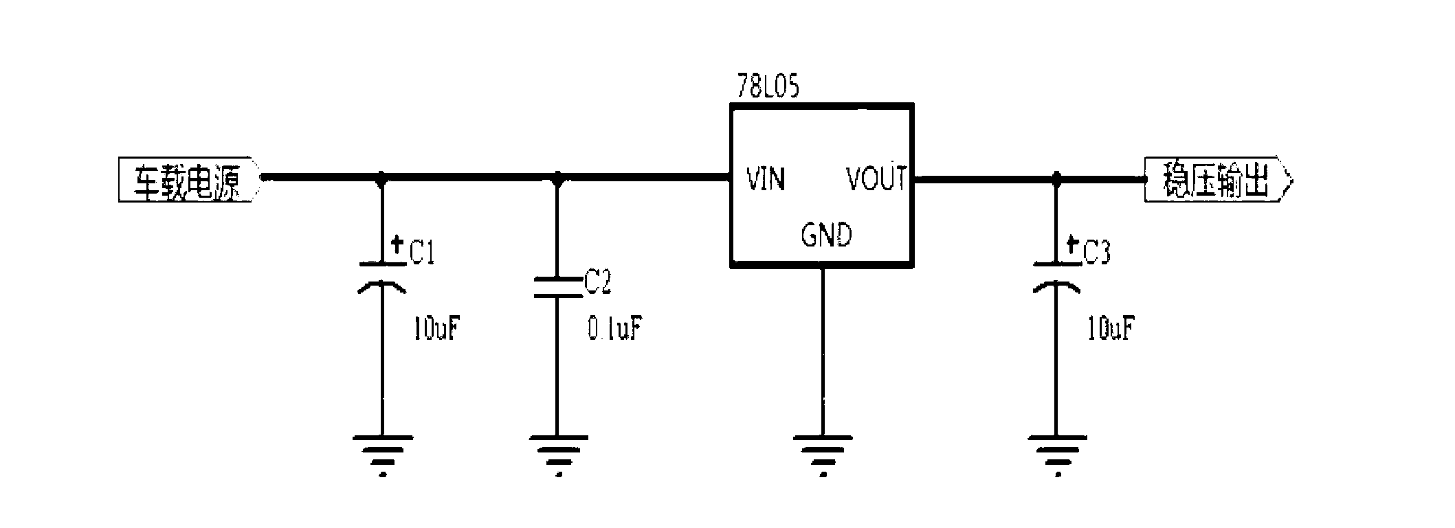 Self-adaptive vision lane departure pre-warning device