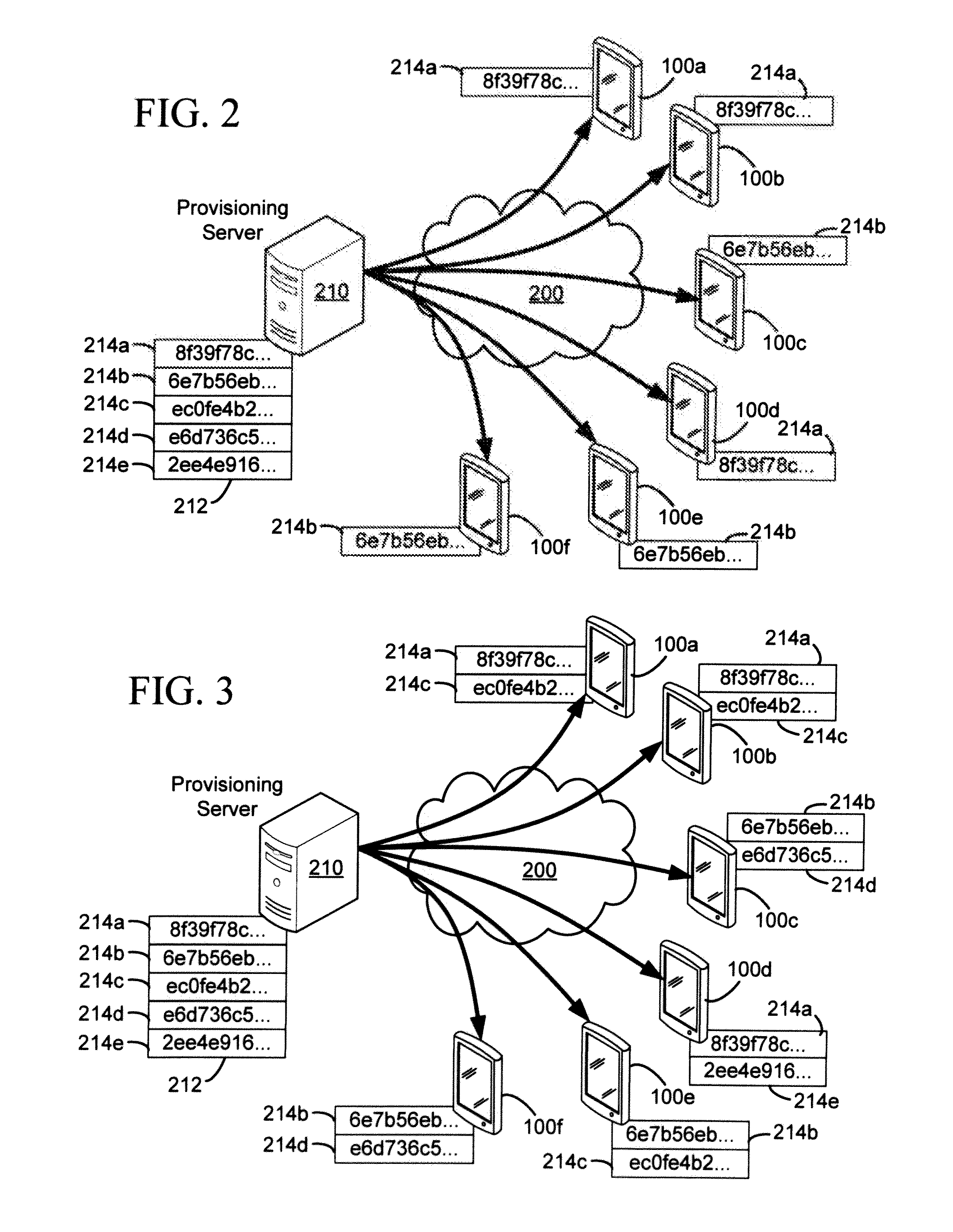 Mitigation of application-level distributed denial-of-service attacks