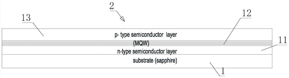 Flip-chip high-voltage LED chip and preparation method thereof