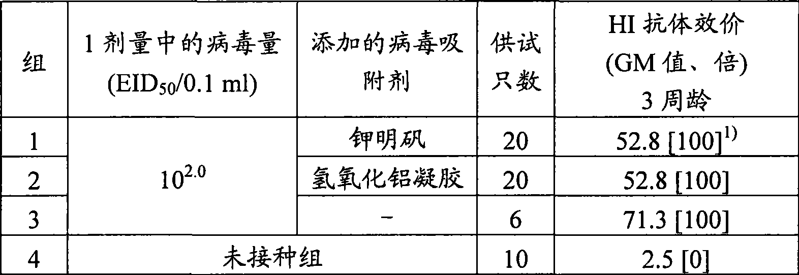 Vaccine for in ovo inoculation