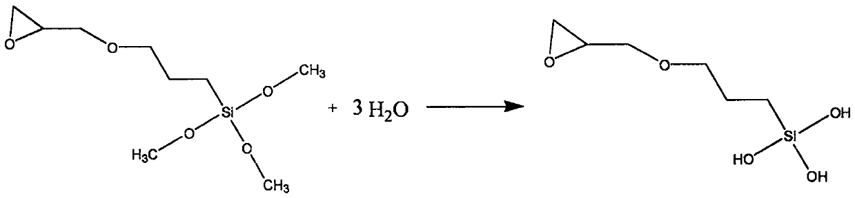 A kind of modified activated carbon filler and its preparation method and application