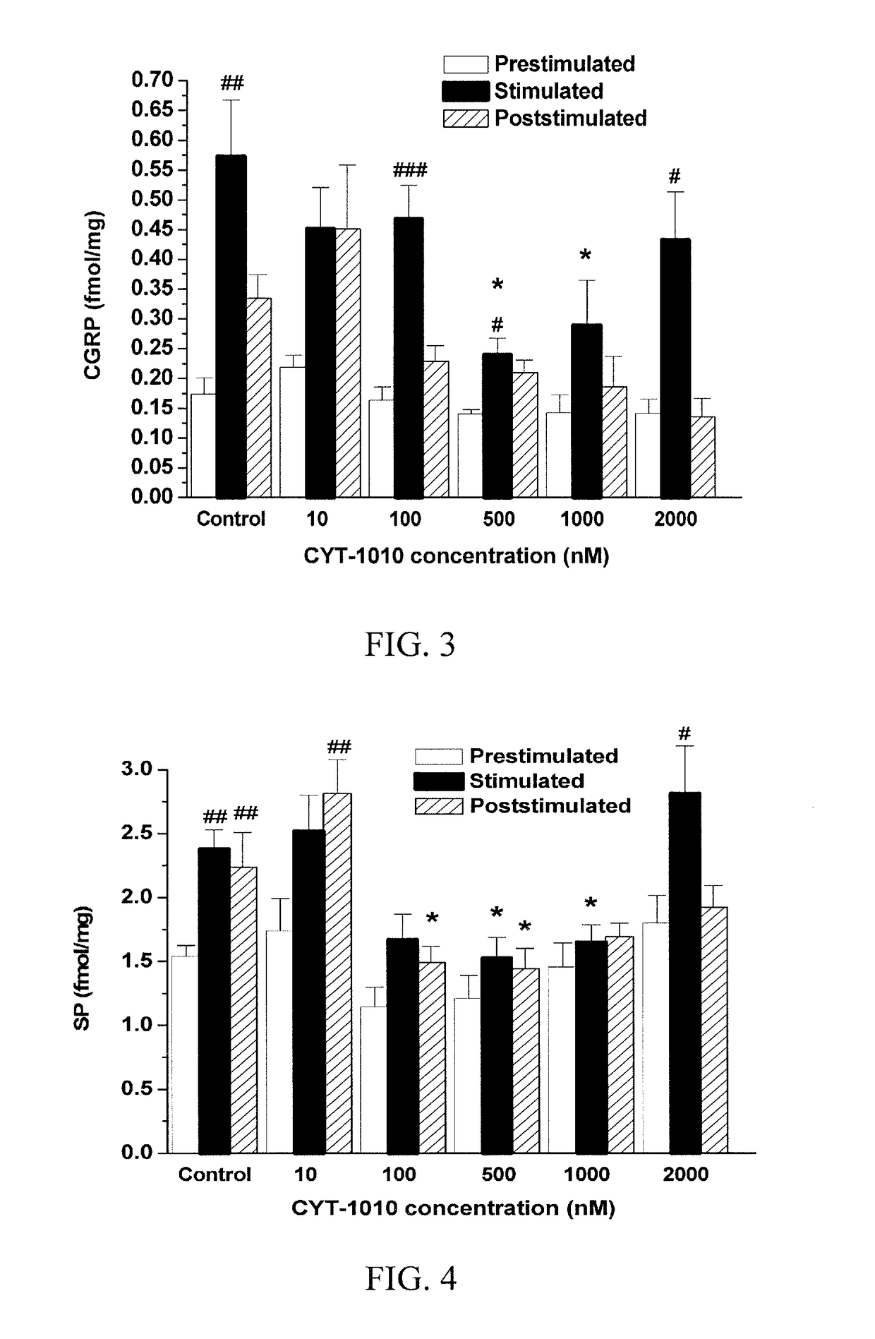 Materials and Methods for Treatment of Inflammation