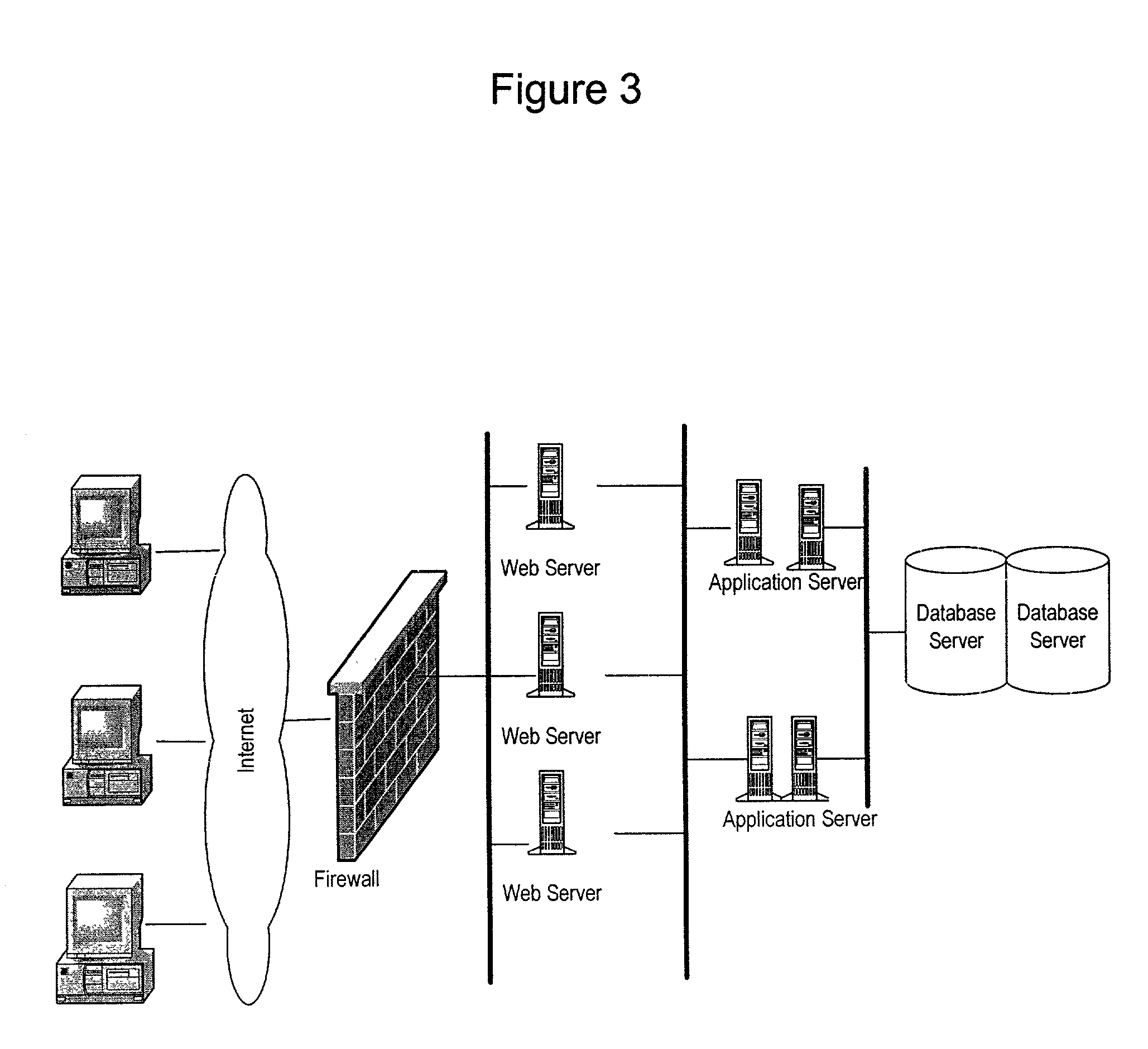 Data storage and access employing clustering