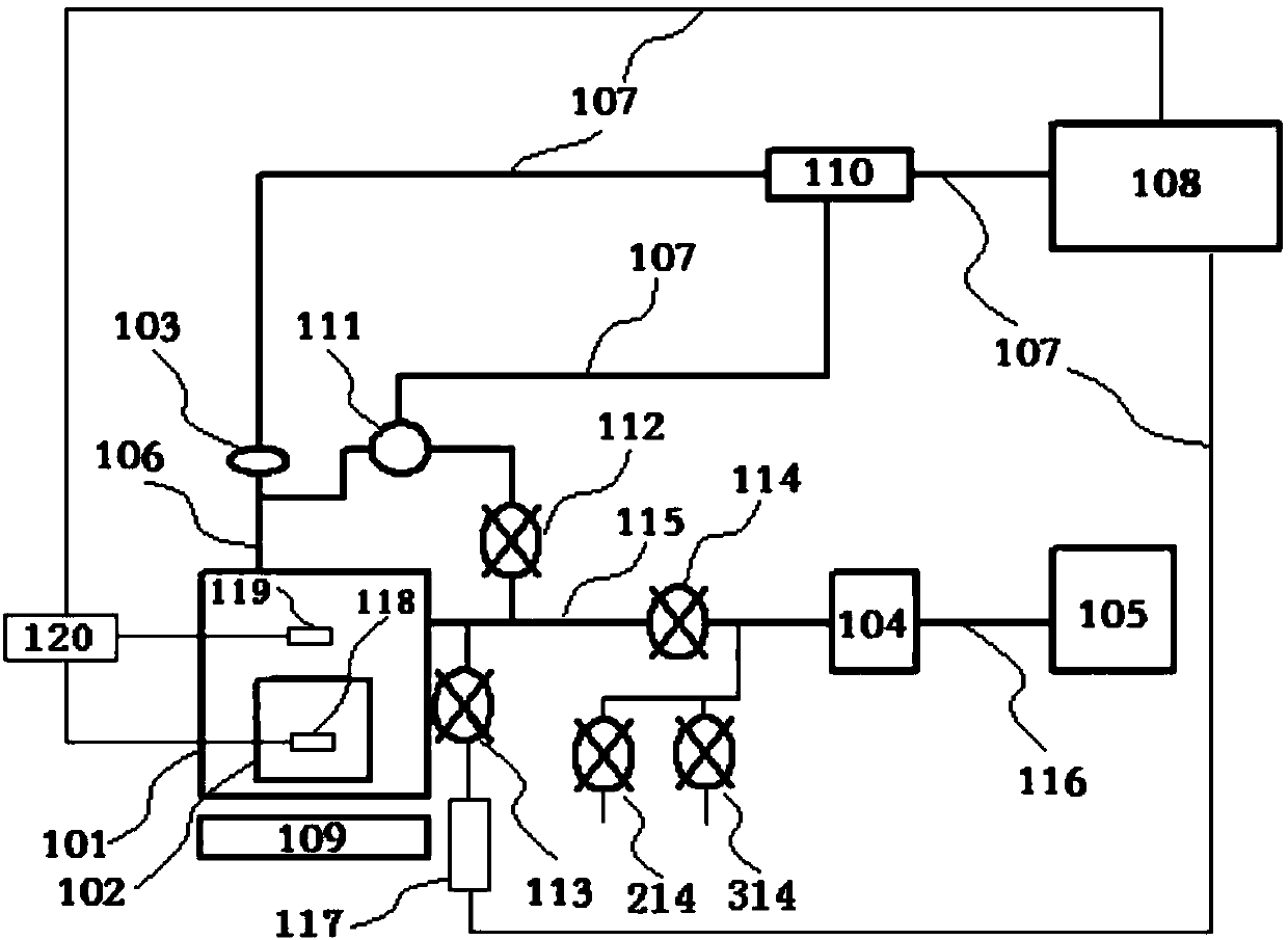 Method for measuring moisture content of objects to be dried, vacuum drying device and control method thereof