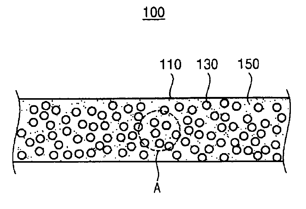 Optical unit, method of manufacturing the same, backlight assembly having the same and display device having the same