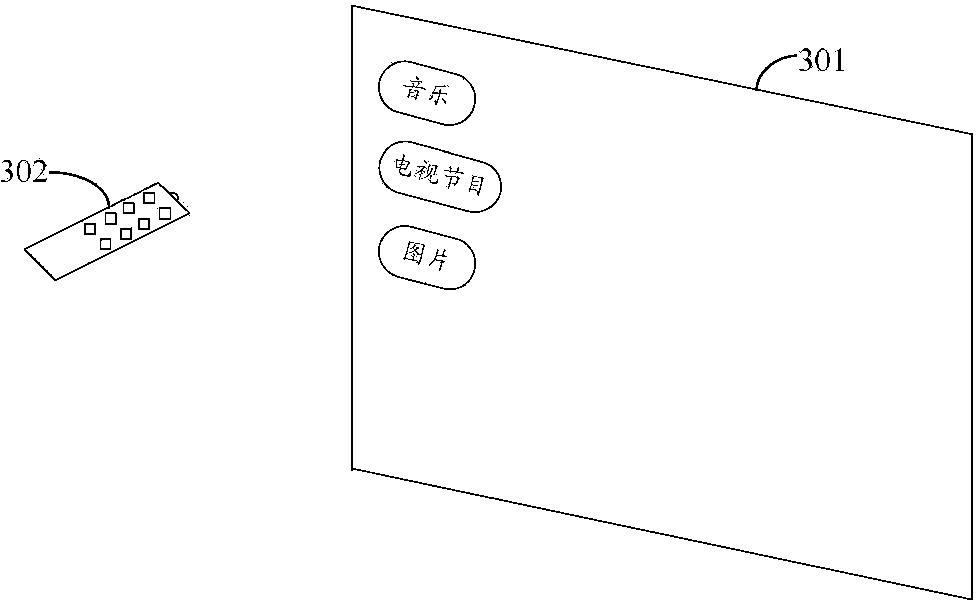 Long-distance light remote control method, remote control terminal, display device and system