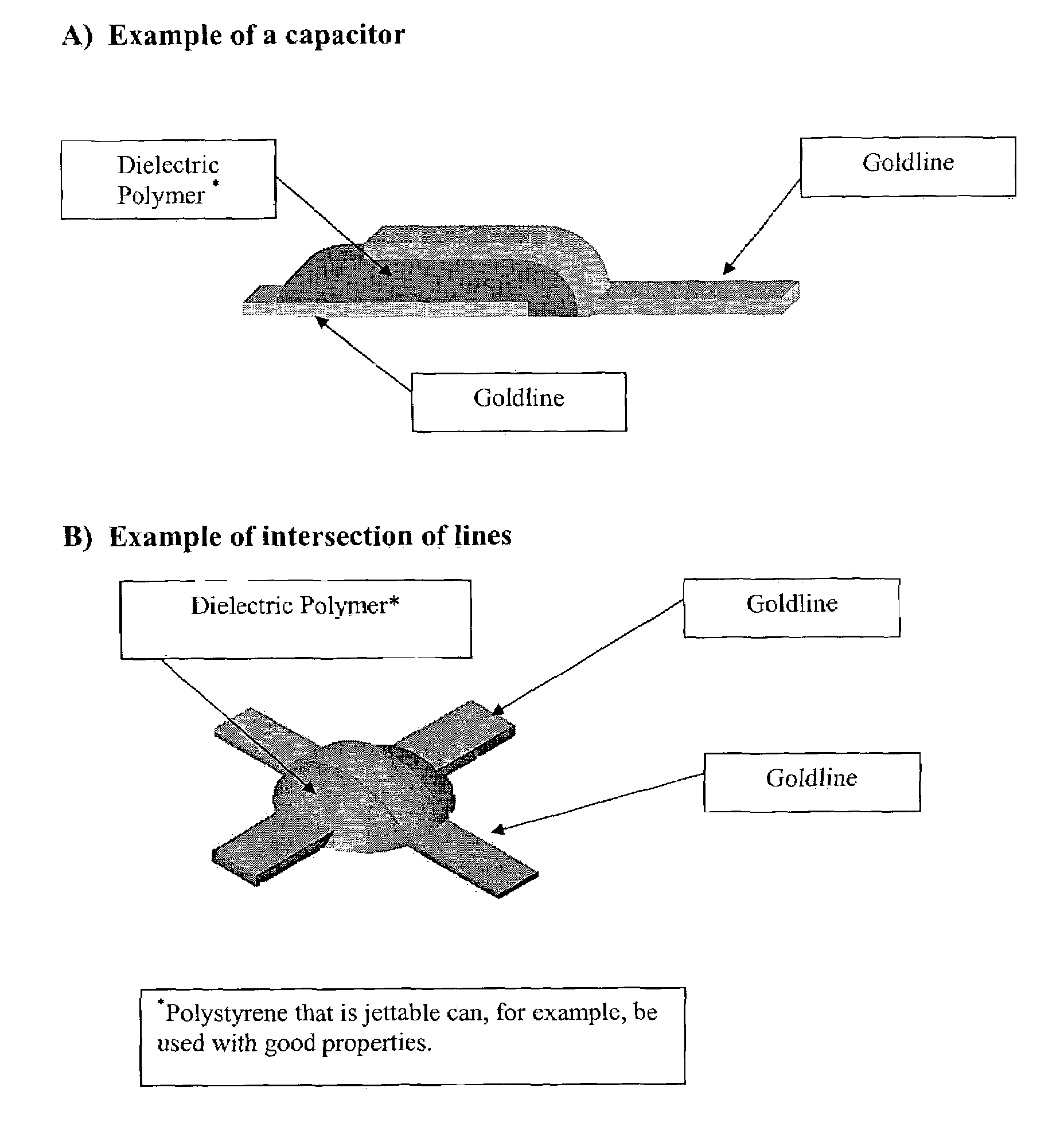 Method for producing a structure using nanoparticles