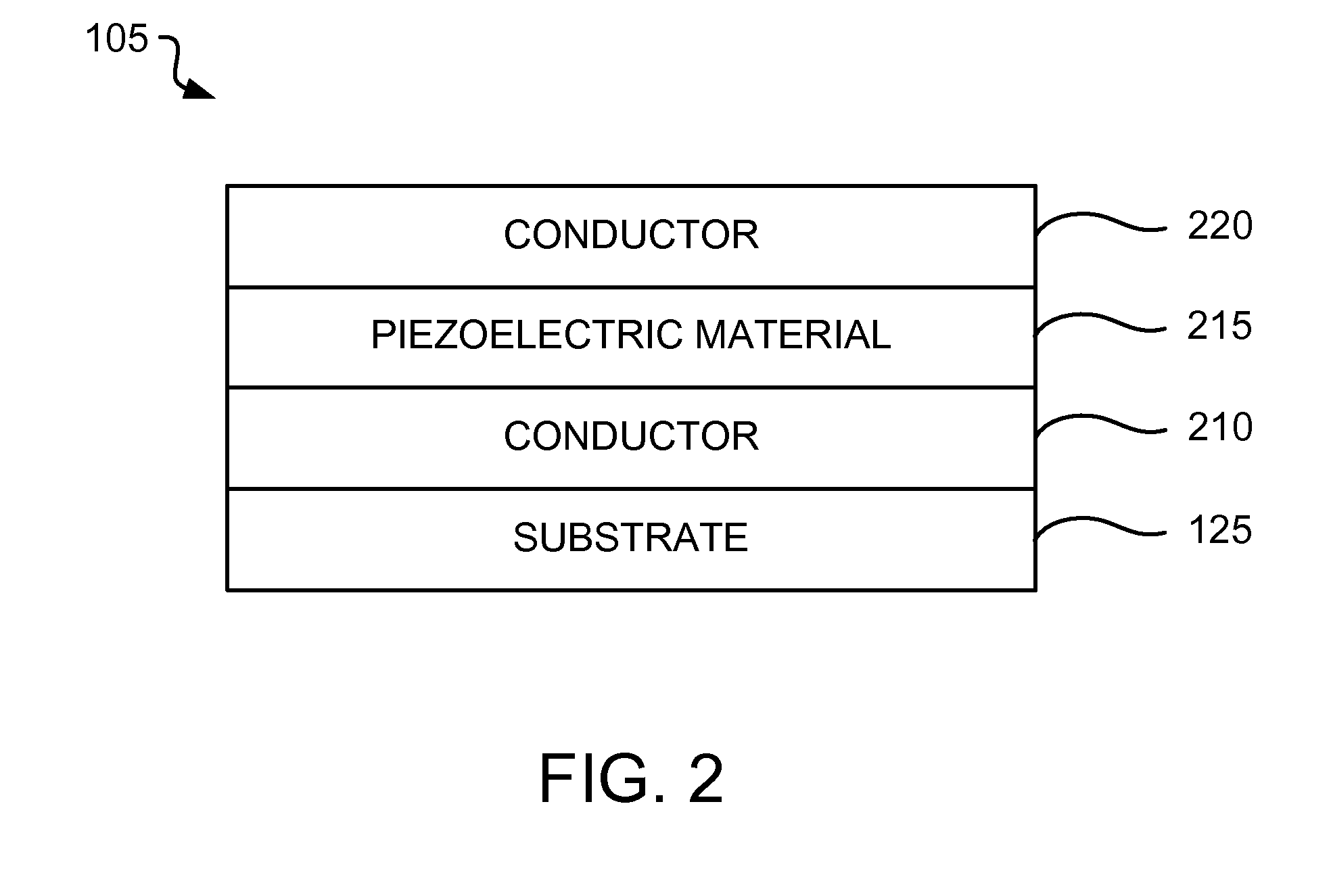 Piezoelectric chromic impact sensor