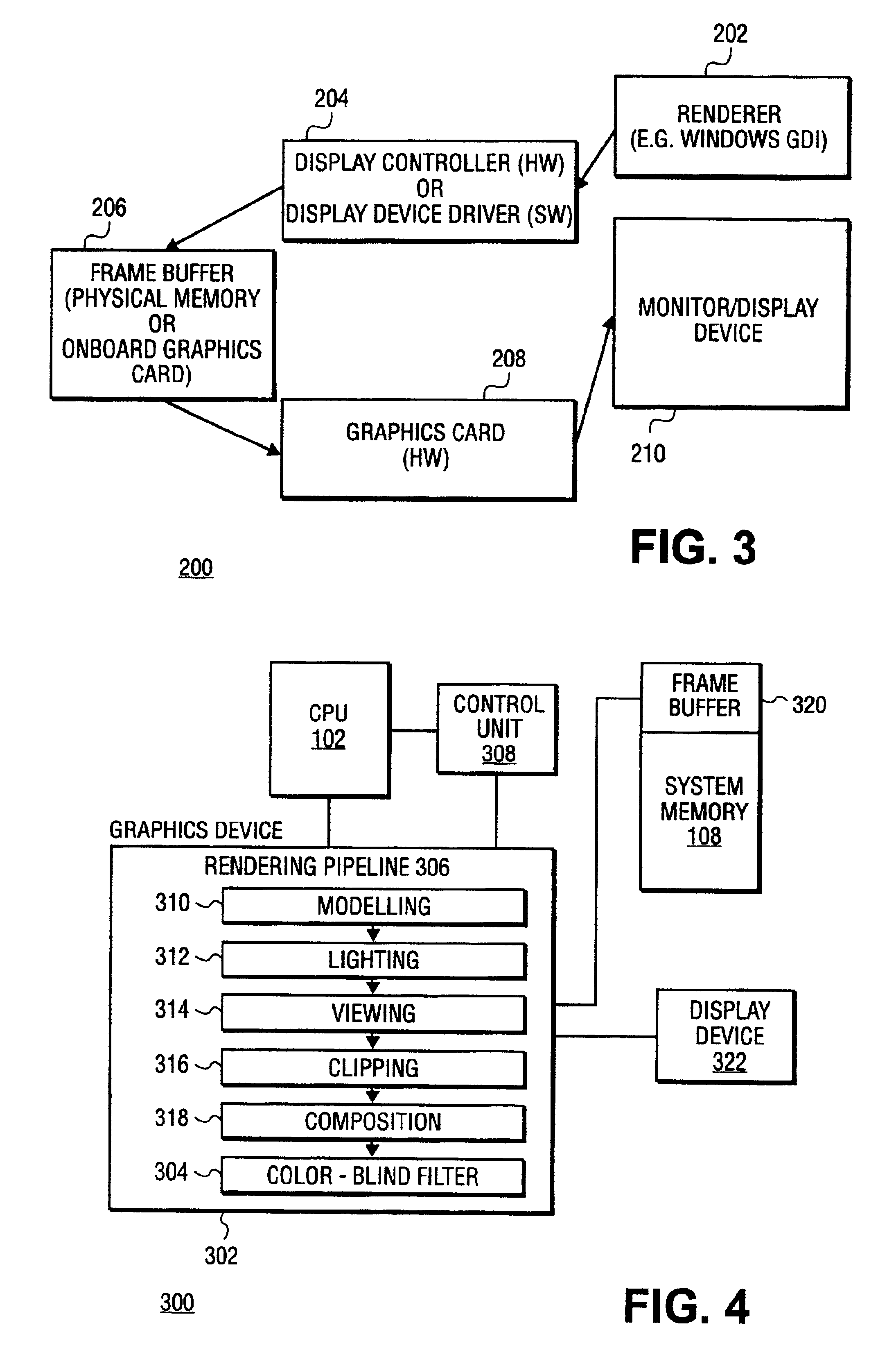 Method and apparatus for modifying graphics content prior to display for color blind use