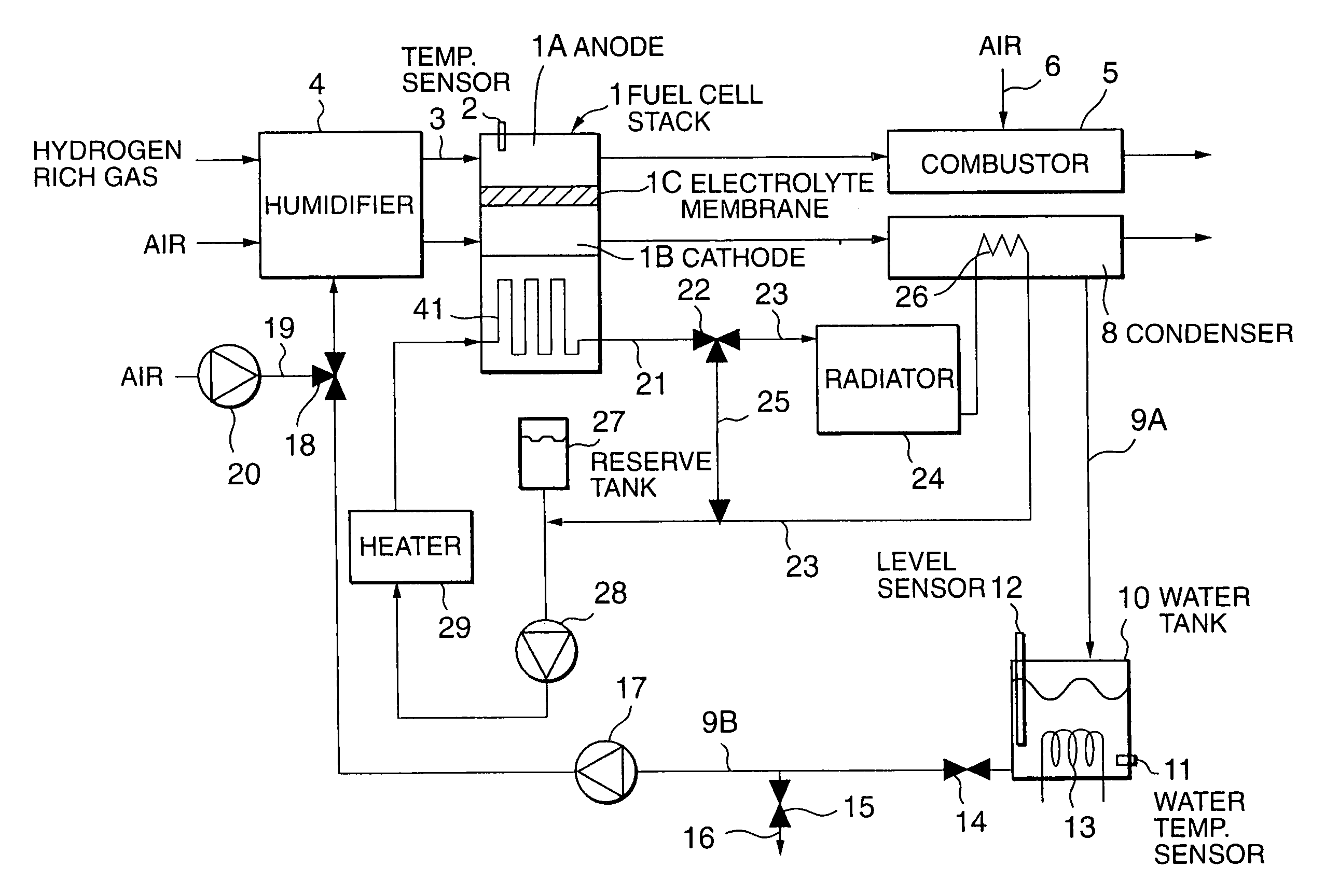 Fuel cell power plant