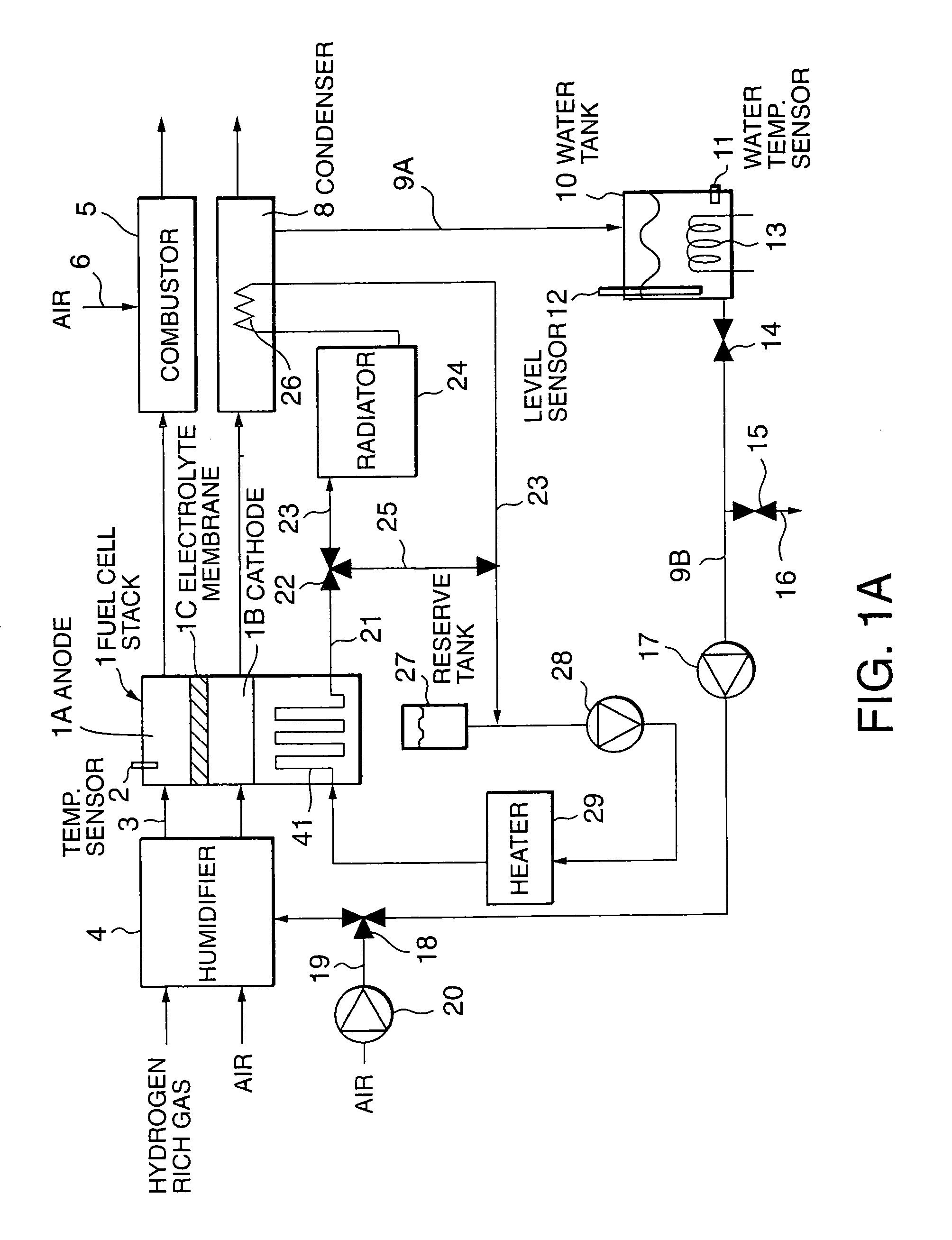 Fuel cell power plant