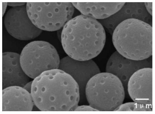 A kind of porous cross-linked polyurea microsphere, its preparation method and application