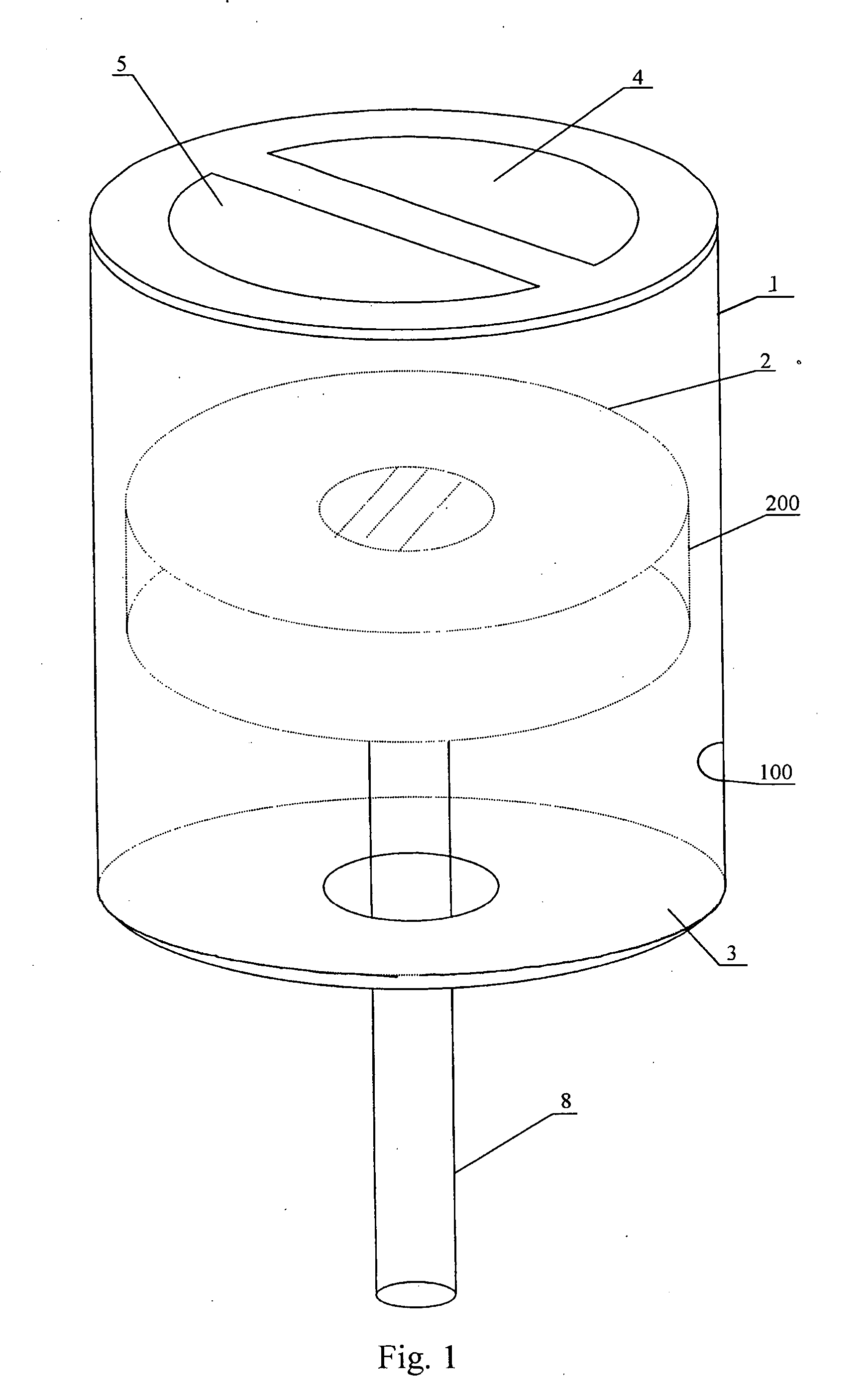 Magnetic suspension pumps