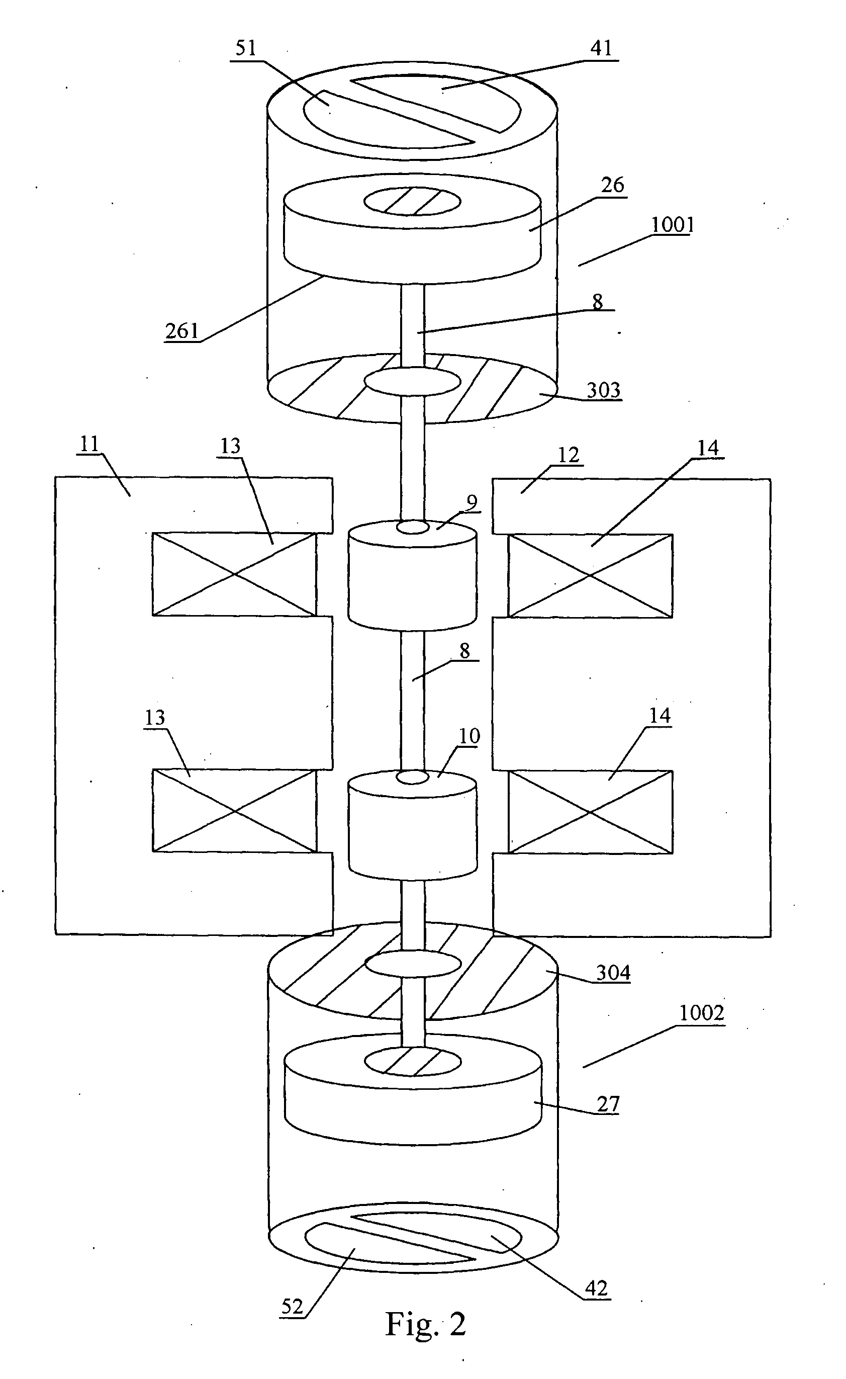 Magnetic suspension pumps