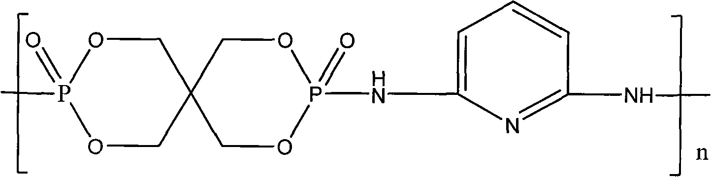 Macromolecular intumescent flame retardant with phosphorus and nitrogen and synthesis method thereof