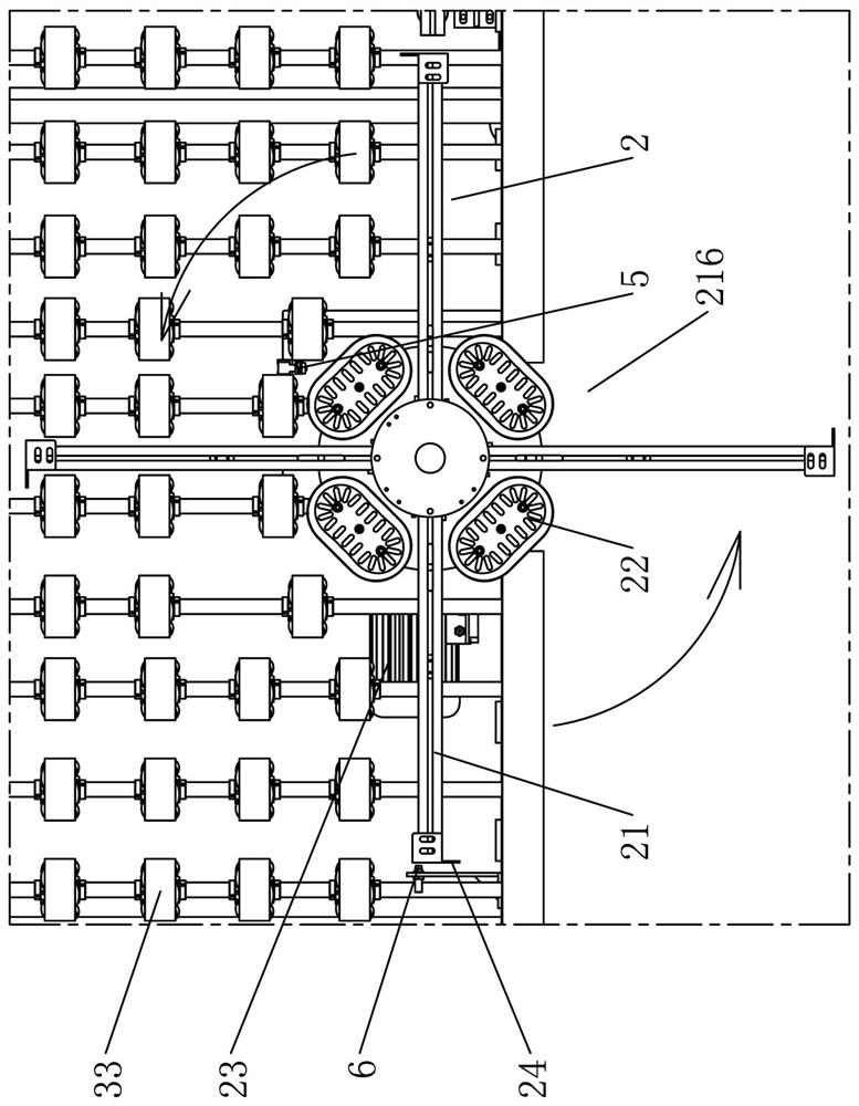 Glass horizontal linear conversion table and control method thereof