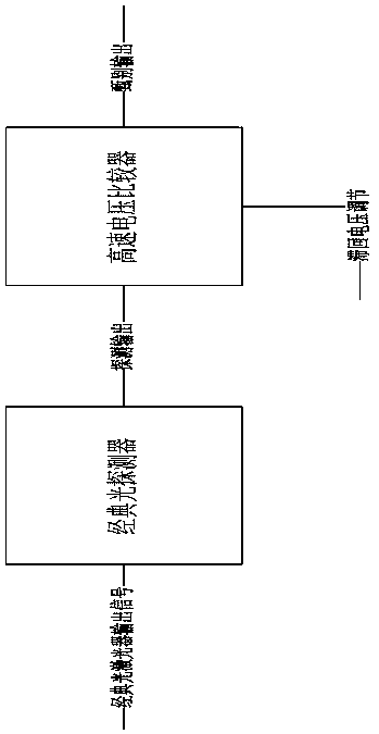 System and method for driving, detecting and discriminating classical signals in single-fiber quantum key distribution system