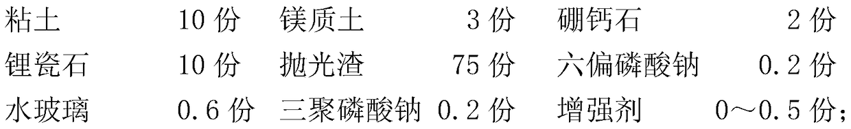 Once-fired glass-ceramic composite brick and its production method