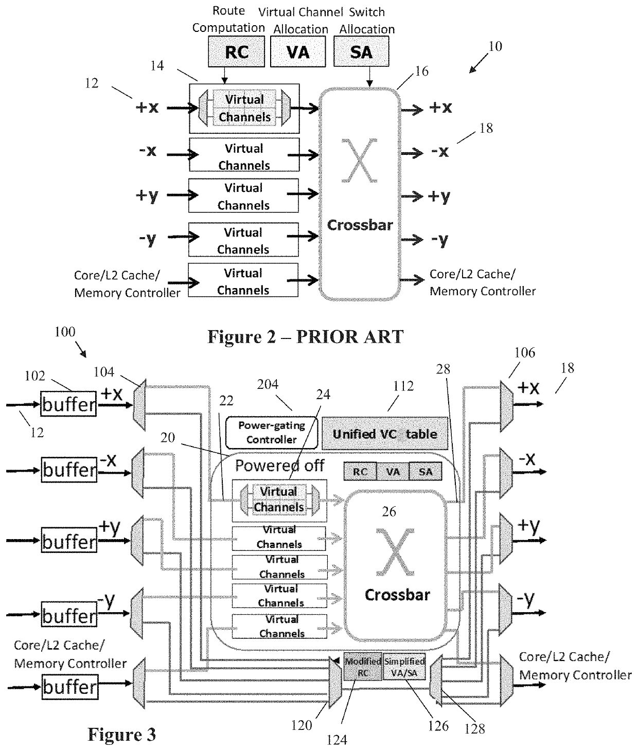 EZ-pass: an energy performance-efficient power-gating router architecture for scalable on-chip interconnect architecture