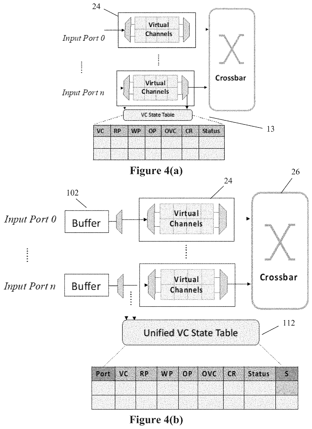 EZ-pass: an energy performance-efficient power-gating router architecture for scalable on-chip interconnect architecture