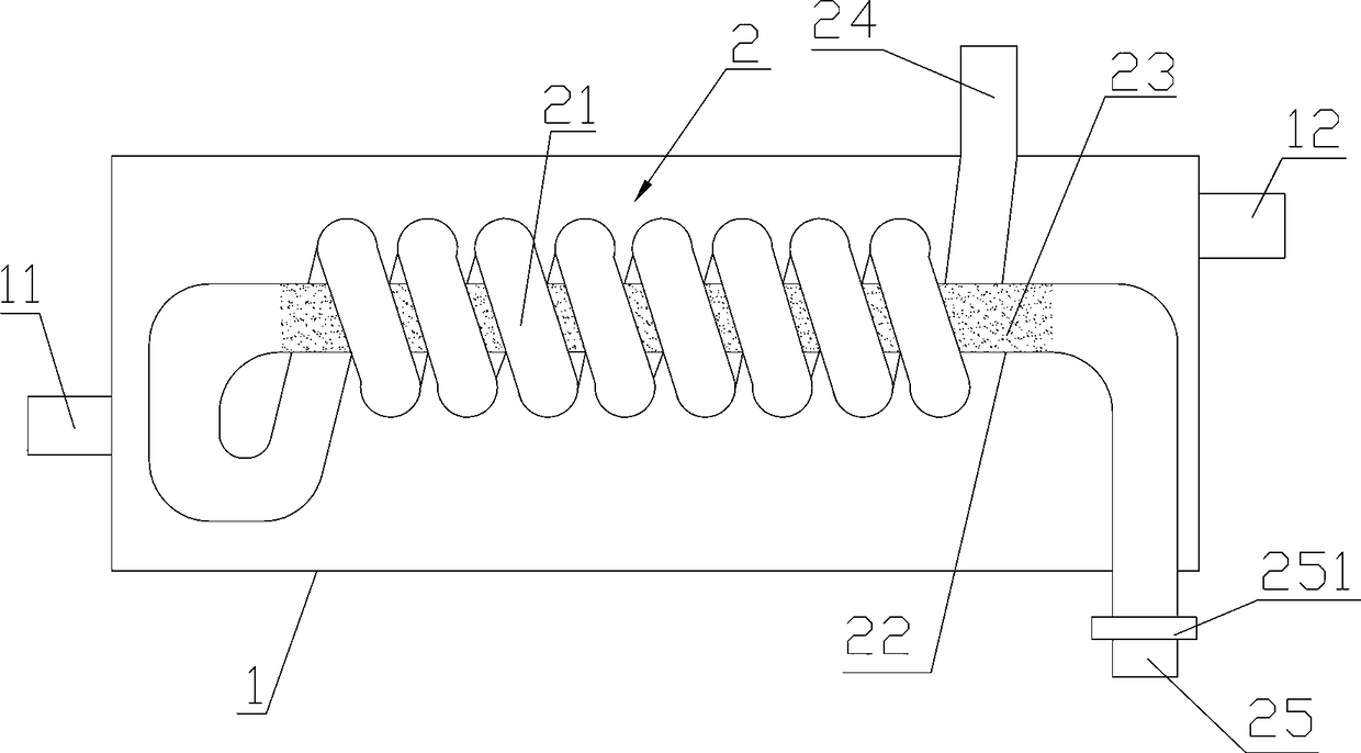 Cold box with ortho-para hydrogen conversion function