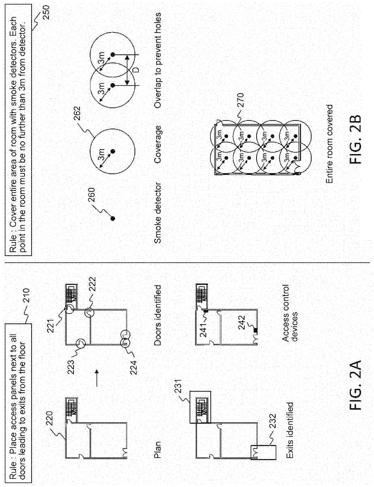 Structural design systems and methods for floor plan simulation and modeling in mass customization of equipment