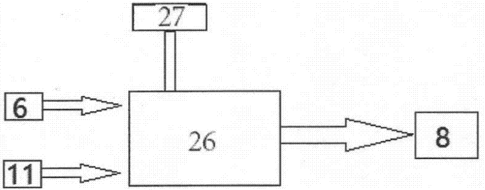 High-speed high-precision built-in dynamic and static piezoelectric main shaft