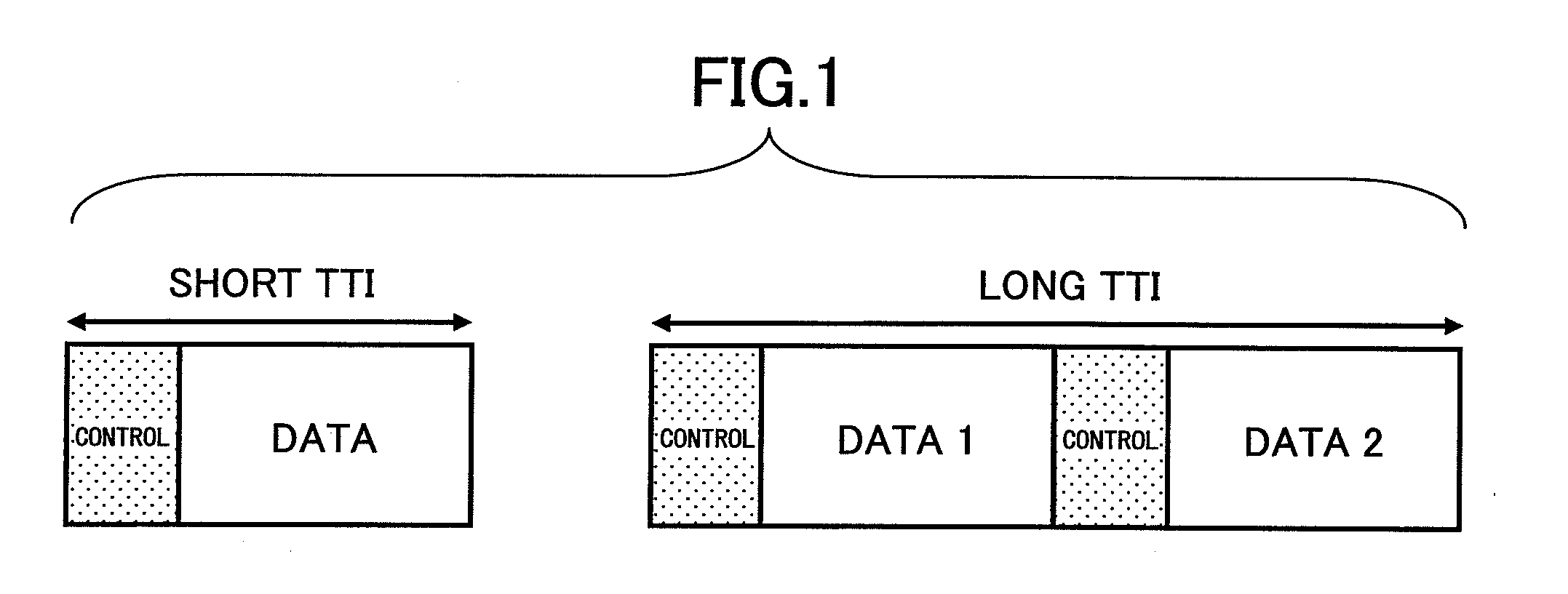 Radio base station, user device, and method used in mobile communication system