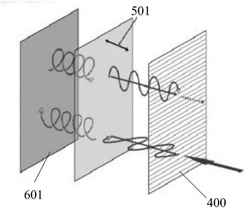 Fingerprint identification display panel and display device