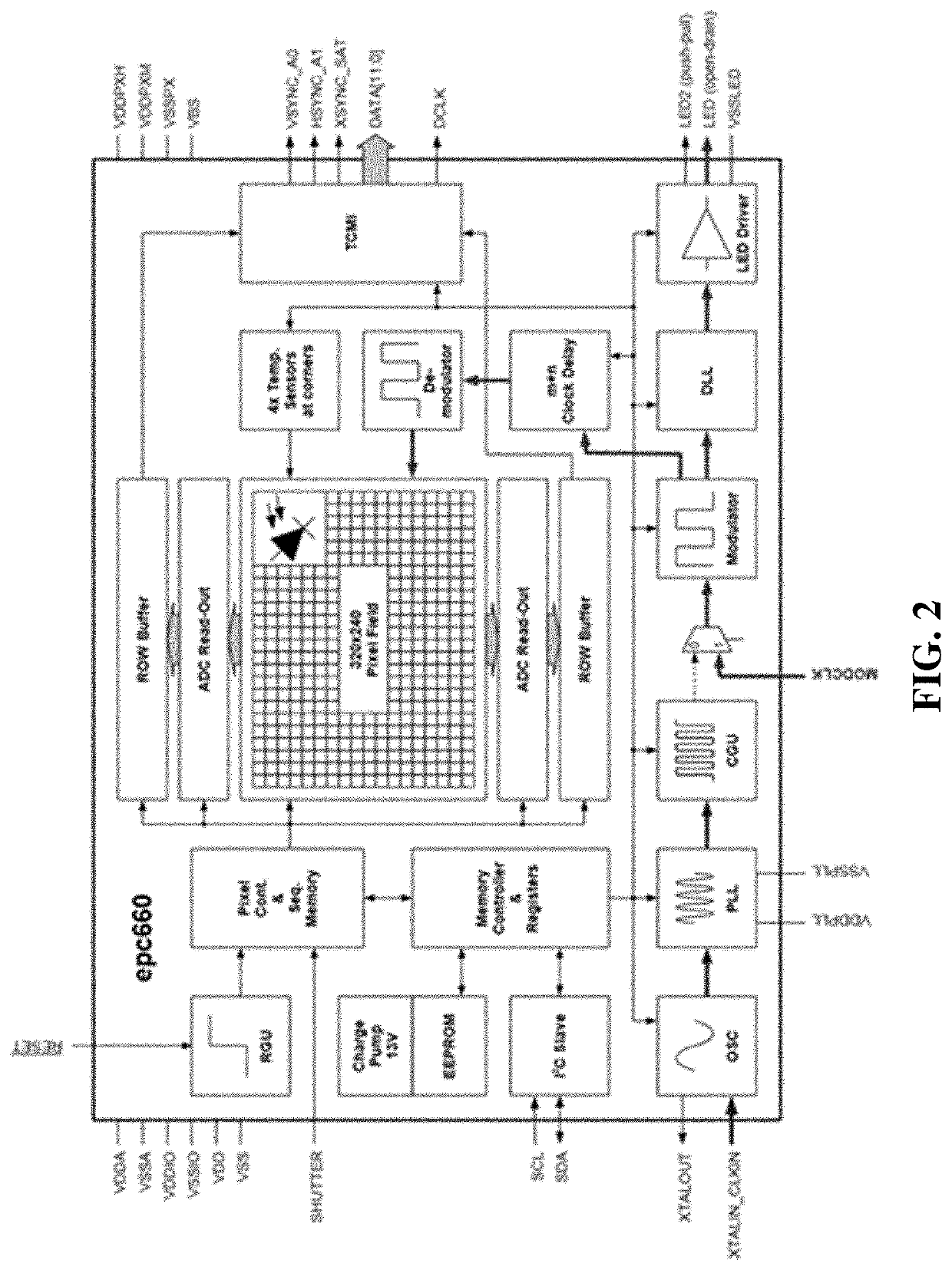 Vehicle lidar system interconnected with LED head lamp