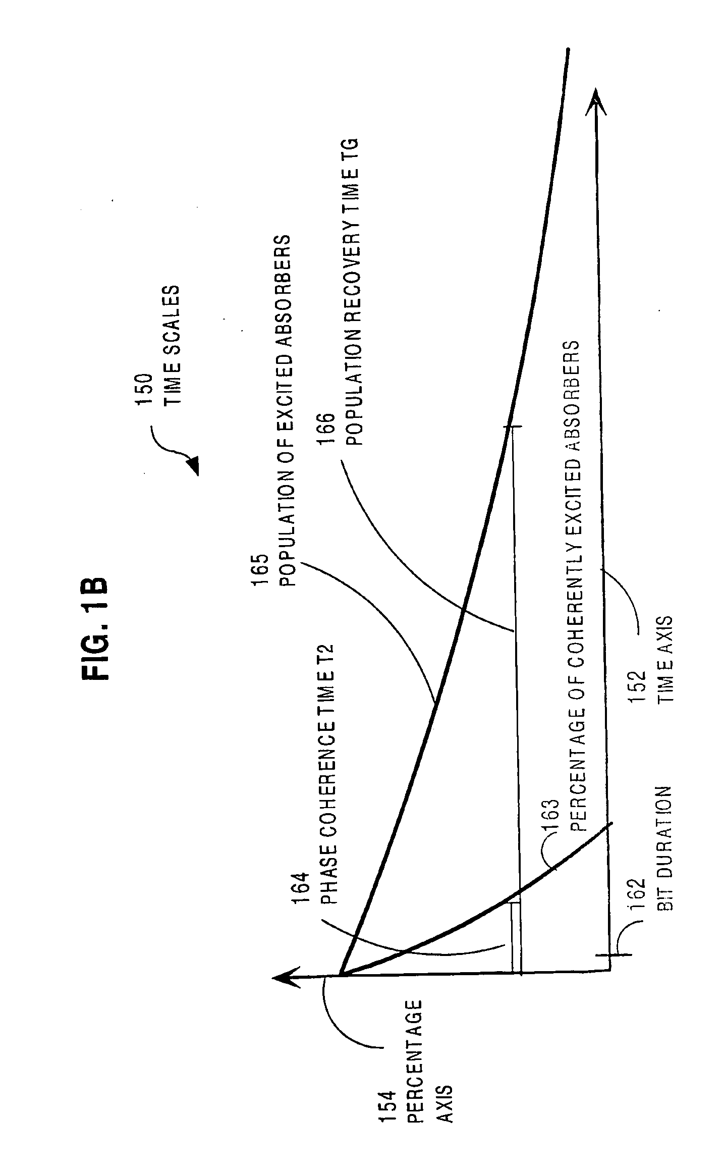 Method and apparatus for processing high time-bandwidth signals using a material with inhomogeneously broadened absorption spectrum