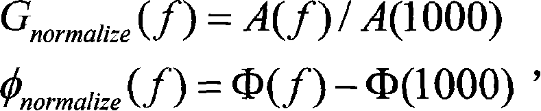 Photoelectric detector amplitude versus frequency character test method for optical fiber peg-top