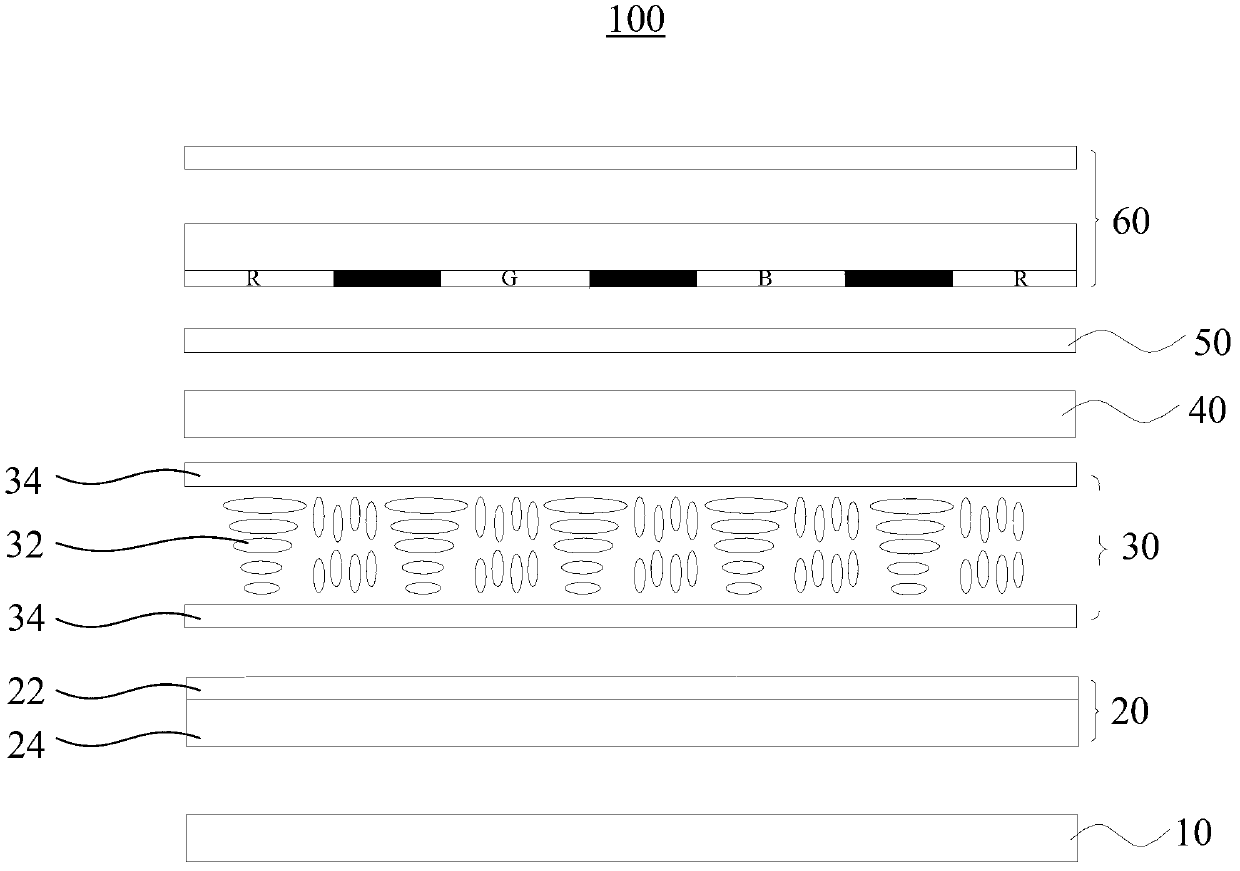 Light polarization-light filtering module and touch display screen