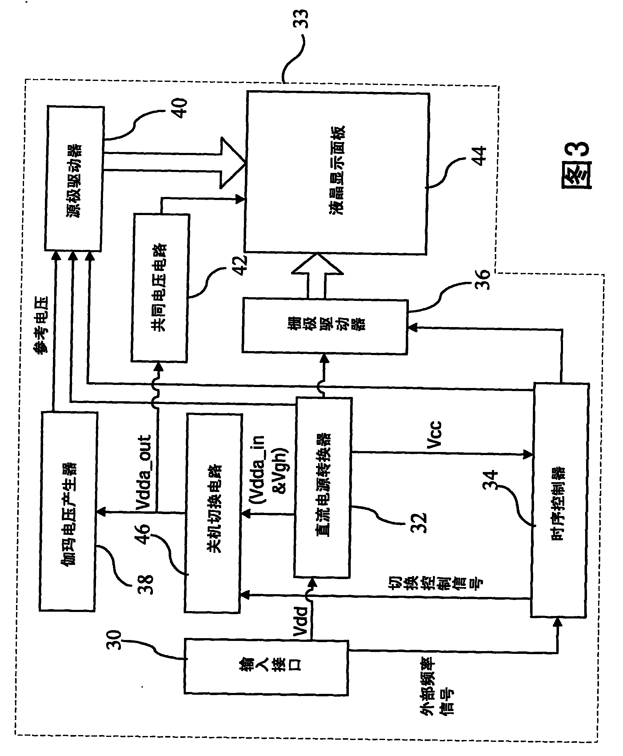 Liquid crystal display and control method thereof