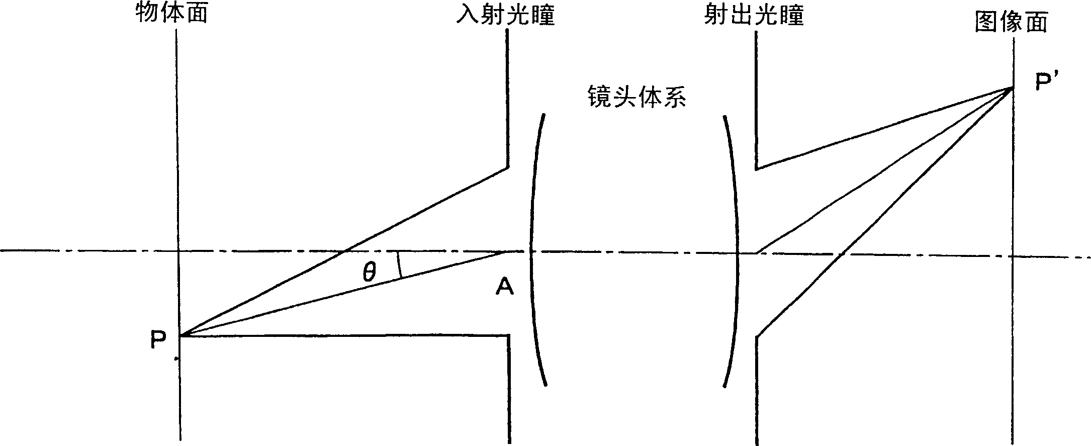 Image processing method, image processing program and recording medium for recording the same program